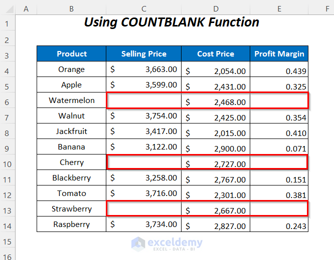 How to Ignore Blank Cells in Range in Excel (8 Ways) ExcelDemy