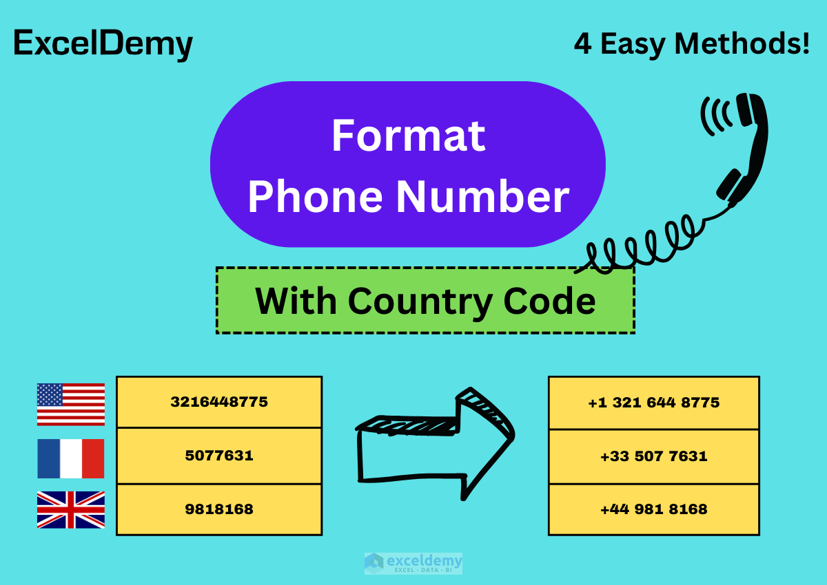 How to Format Phone Number with Country Code in Excel (4 Methods)