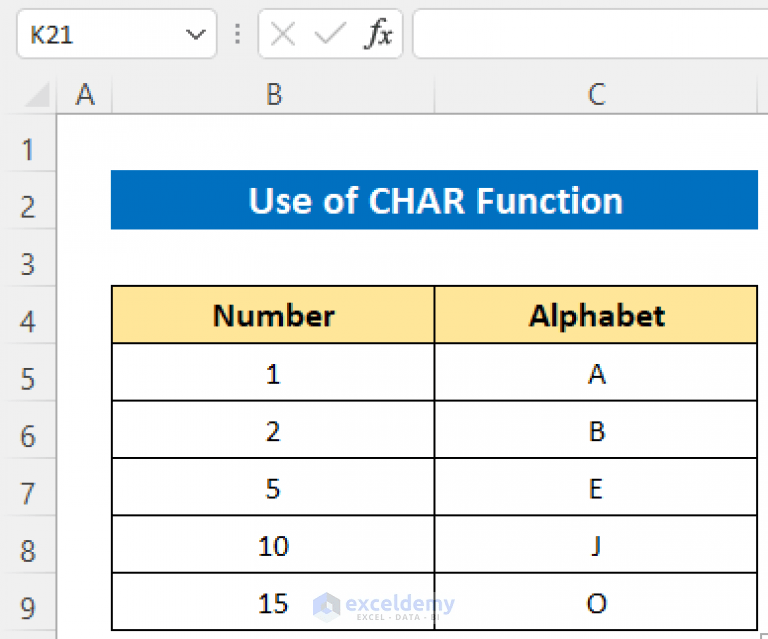 How to Change Excel Column Name from Number to Alphabet (2 Ways)