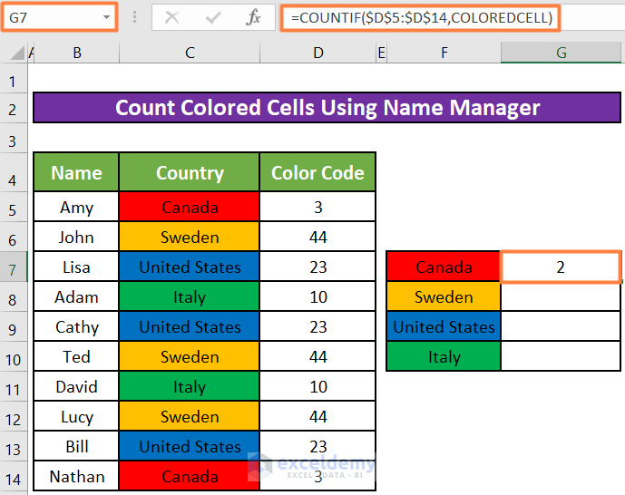 How to Count Colored Cells In Excel Without Using VBA 3 Methods