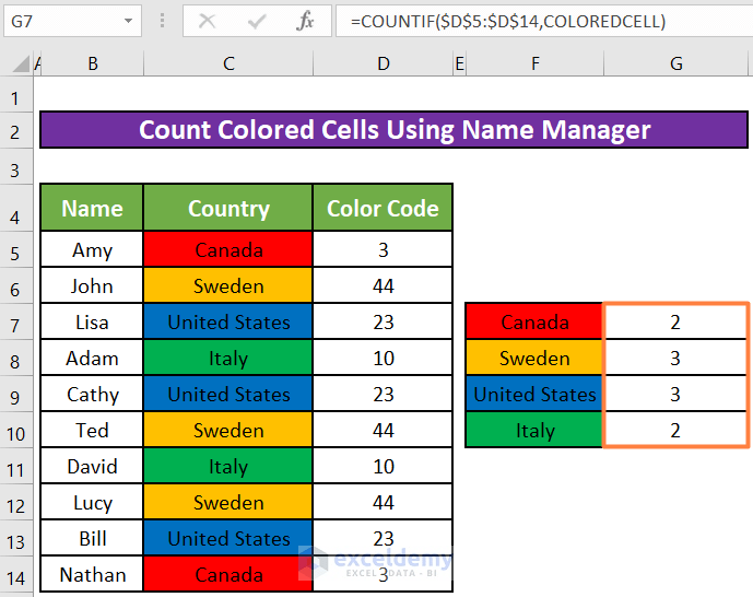 How to Count Colored Cells In Excel Without VBA (3 Methods)