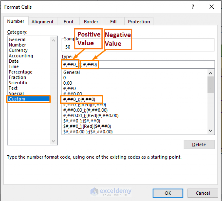How to Put Parentheses for Negative Numbers in Excel ExcelDemy