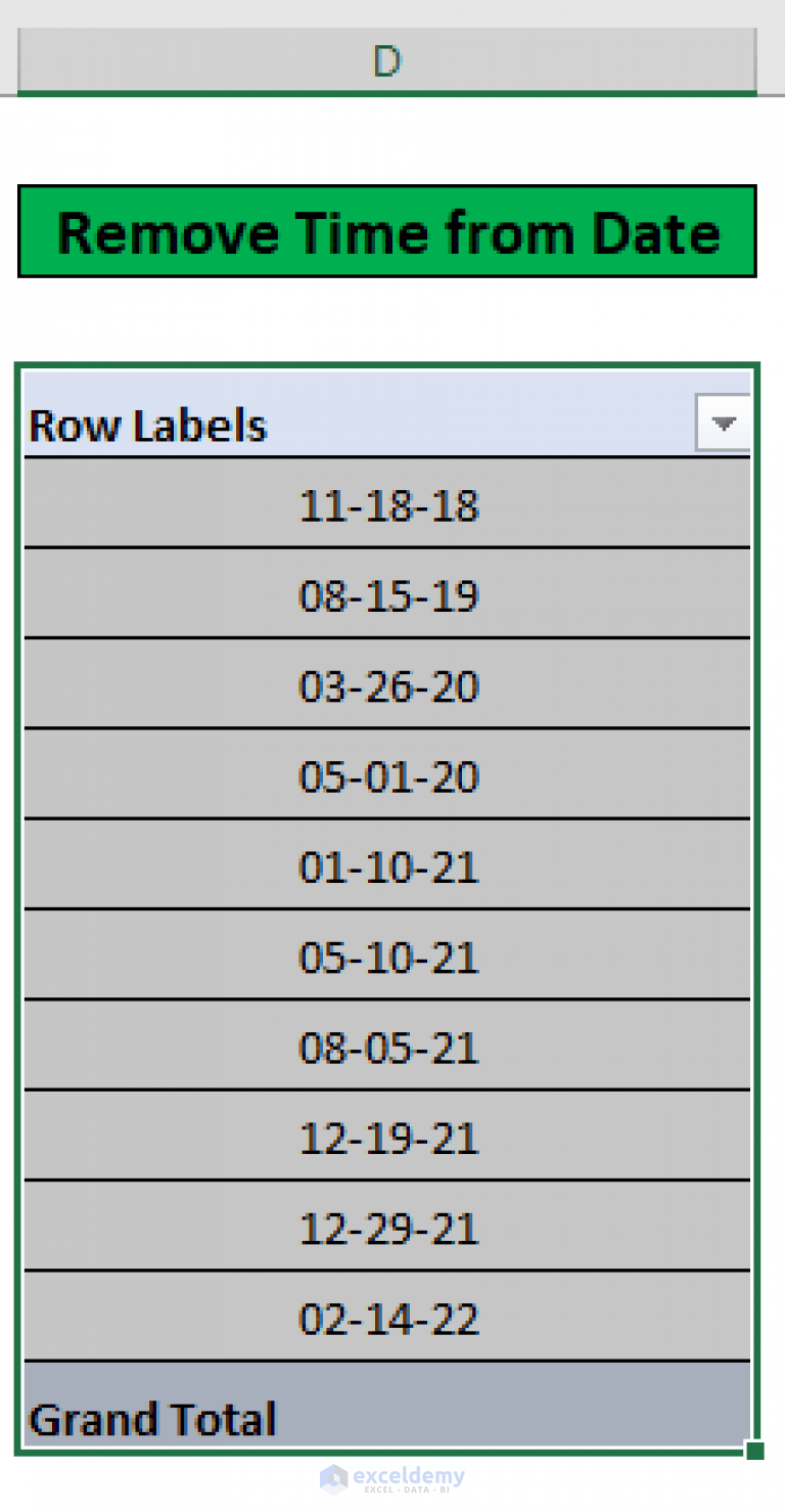 Remove Time from Date in Pivot Table in Excel (A Step by Step Analysis)