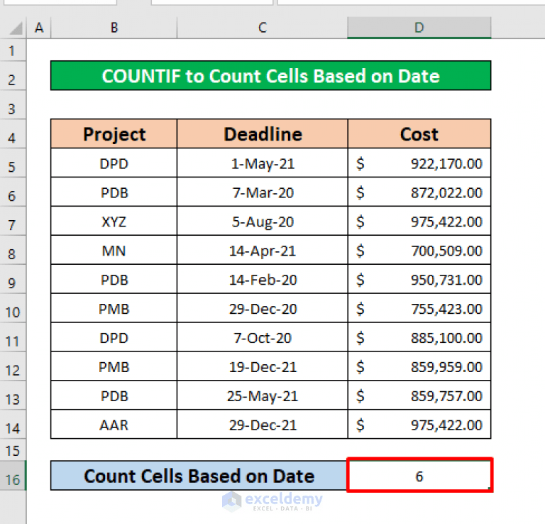 How to Use COUNTIF with Multiple Criteria in the Same Column in Excel