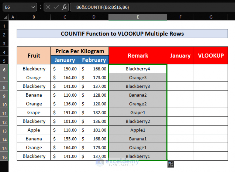 How to Perform VLOOKUP with Multiple Rows in Excel (5 Methods)
