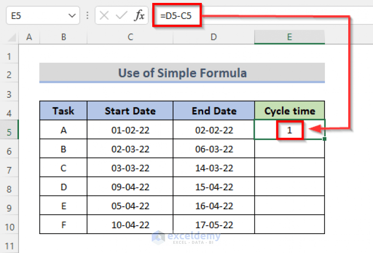 How to Calculate Cycle Time in Excel (7 Examples) ExcelDemy