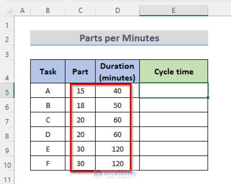 How to Calculate Cycle Time in Excel (7 Examples) ExcelDemy