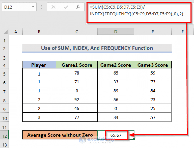 How to Calculate Average of Multiple Ranges in Excel (3 Methods)