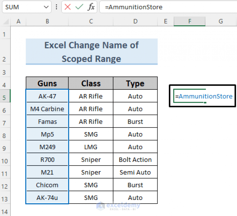 How to Change Scope of Named Range in Excel (3 Methods)