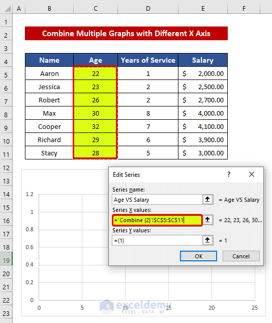 How to Combine Graphs with Different X Axis in Excel ExcelDemy