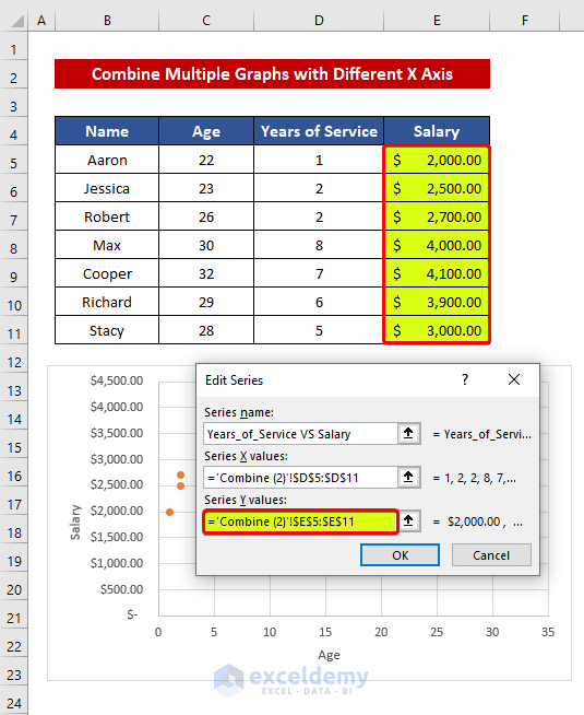 How to Combine Graphs with Different X Axis in Excel ExcelDemy