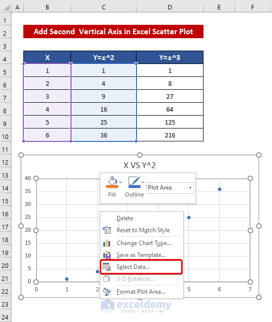 How to Combine Graphs with Different X Axis in Excel ExcelDemy