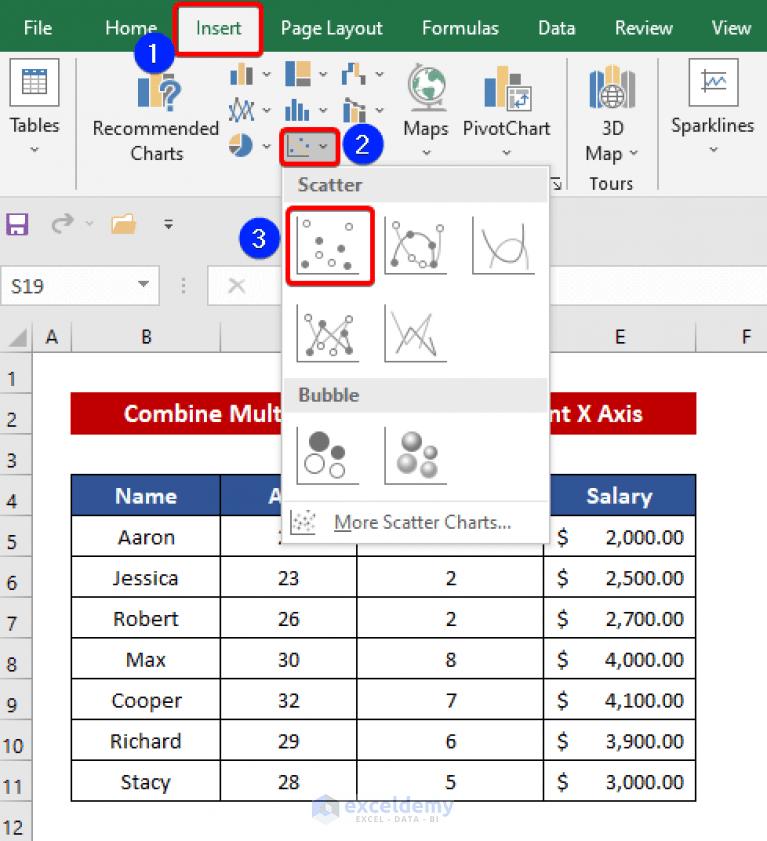 How to Combine Graphs with Different X Axis in Excel ExcelDemy