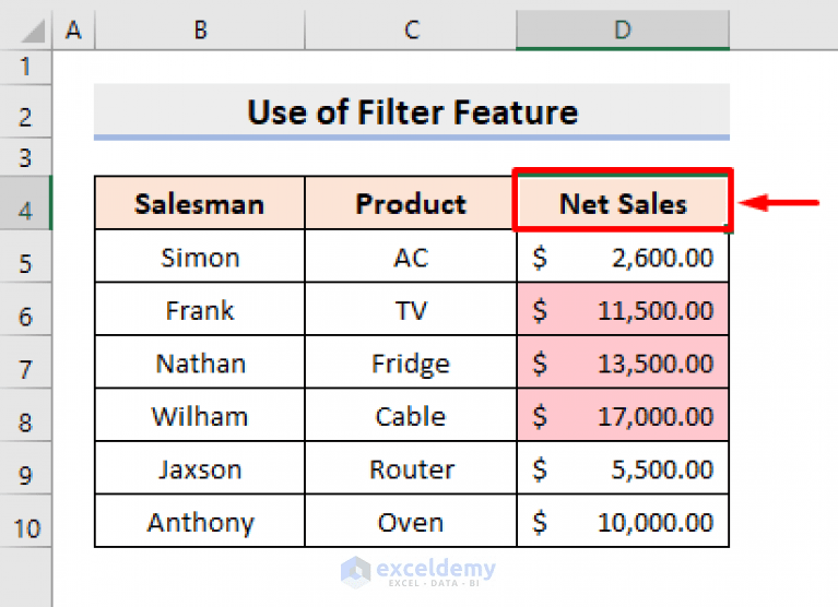Count Cells by Color with Conditional Formatting in Excel (3 Methods)