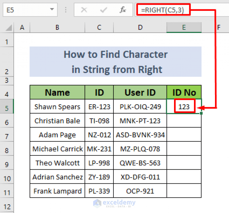 How to Find Character in String from Right in Excel (4 Easy Methods)