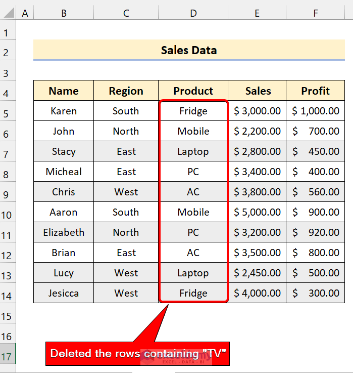 How to Filter Data and Delete Rows with Excel VBA (5 Examples)