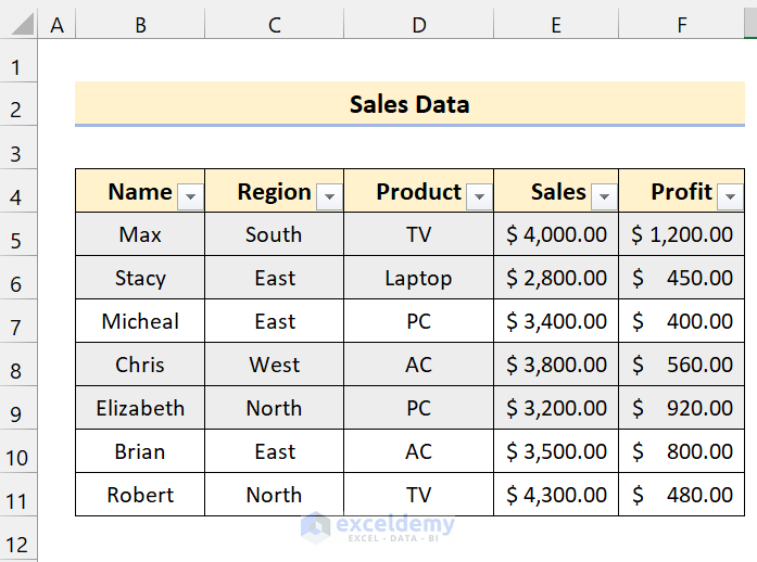 How to Filter Data and Delete Rows with Excel VBA (5 Examples)