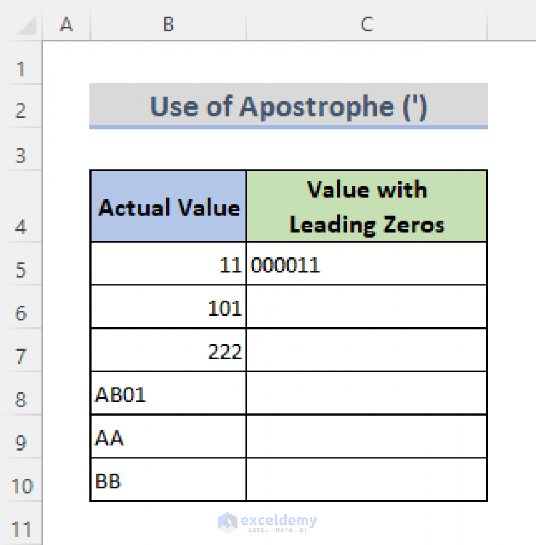 How to Add Leading Zeros in Excel Text Format (10 Ways) ExcelDemy