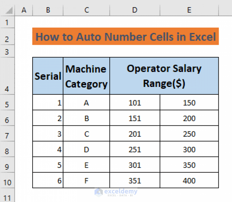 How to Auto Number Cells in Excel (10 Methods)