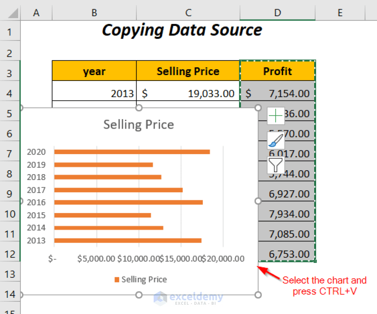 How to Combine Two Bar Graphs in Excel (5 Ways) ExcelDemy