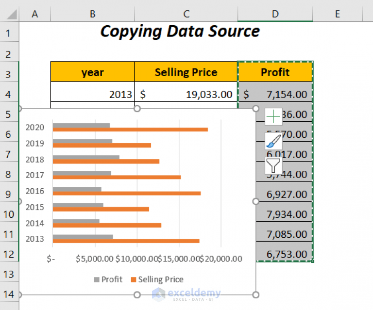 How to Combine Two Bar Graphs in Excel (5 Ways) ExcelDemy