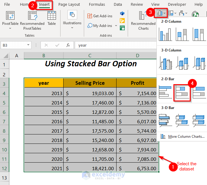 How to Combine Two Bar Graphs in Excel (5 Ways) ExcelDemy