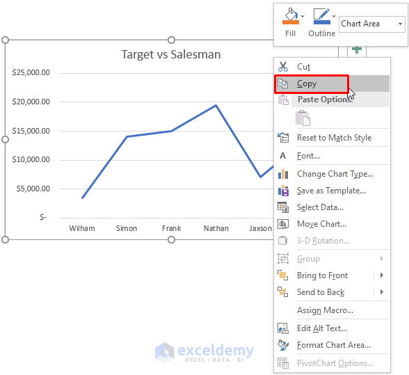 How to Combine Two Graphs in Excel (2 Methods) ExcelDemy