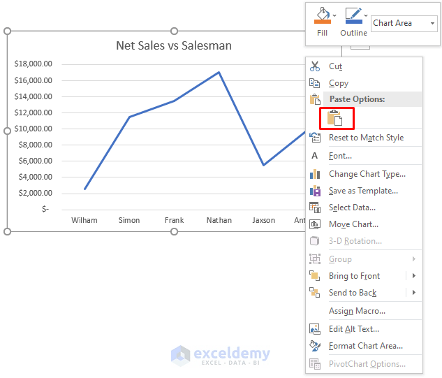 How to Combine Two Graphs in Excel (2 Methods) ExcelDemy