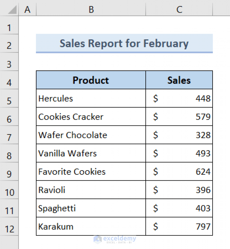 How to Consolidate Data in Excel from Multiple Worksheets (3 Ways)