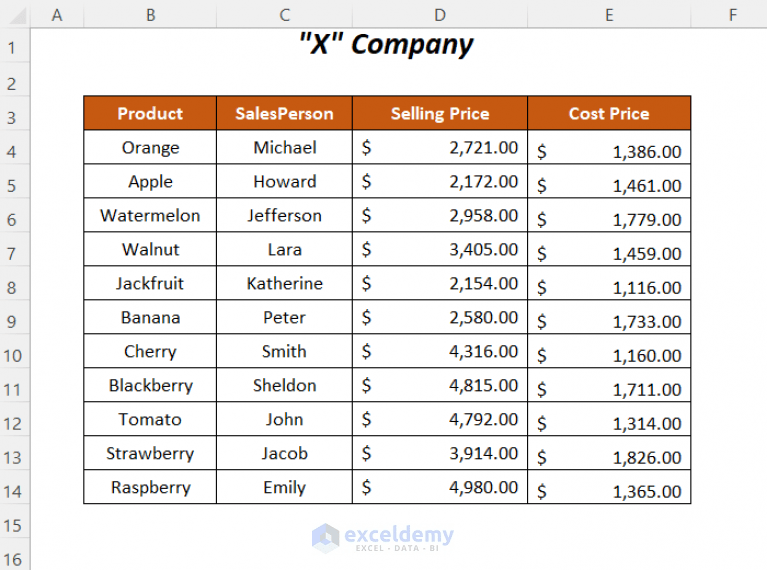 How to Copy Formula in Excel without Dragging (10 Ways) ExcelDemy