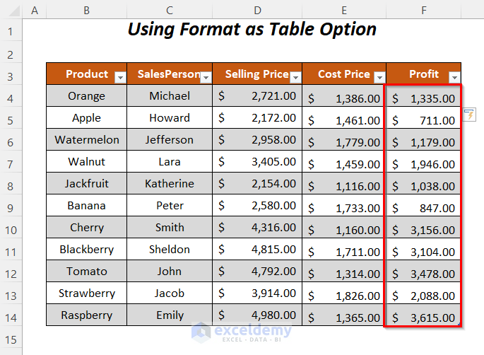 How to Copy a Formula in Excel Without Dragging 10 Methods ExcelDemy
