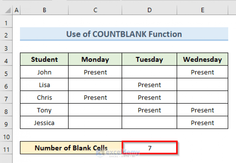How to Find Blank Cells in Excel (8 Easy Ways) ExcelDemy