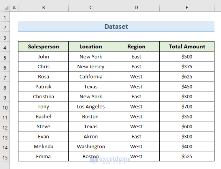 How to Lock Cells in Excel When Scrolling (2 Easy Ways) ExcelDemy
