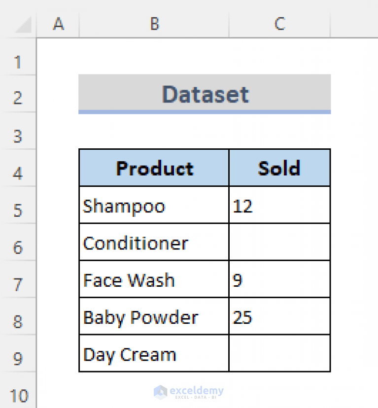 How to Make Empty Cells Blank in Excel (3 Methods) ExcelDemy