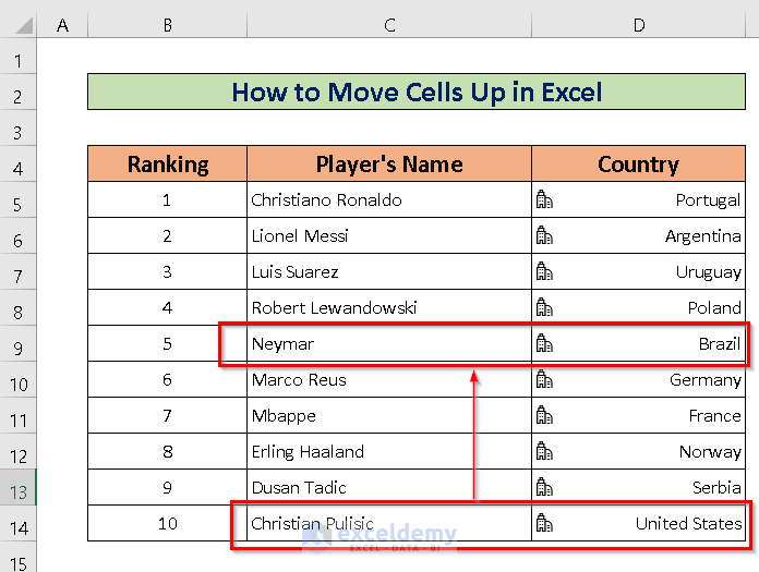How to Move Cells Up in Excel (3 Easy Ways) ExcelDemy