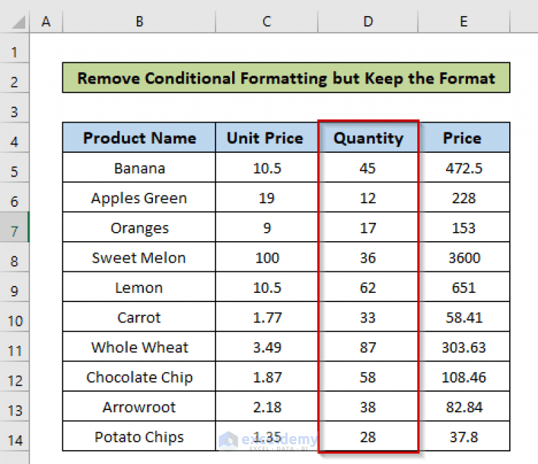 How to Remove Conditional Formatting but Keep the Format in Excel