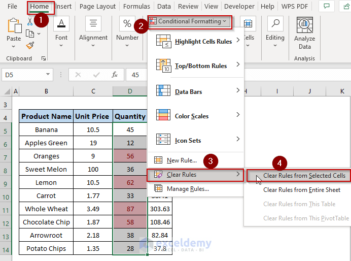 How To Preserve Conditional Formatting In Pivot Table