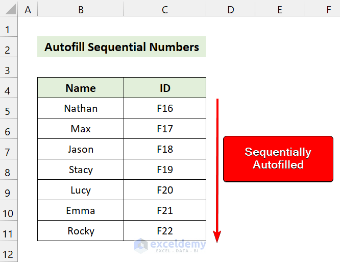 AutoFill Formula to Last Row with Excel VBA (5 Examples) ExcelDemy