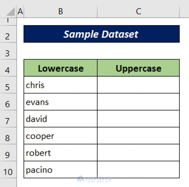 How to Change Lowercase to Uppercase in Excel Without Formula