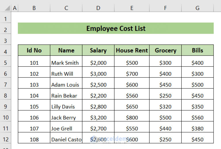 How to Subtract Multiple Cells in Excel (6 Effective Methods) ExcelDemy