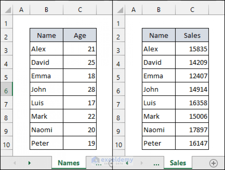 Convert Excel to Comma Delimited CSV File (2 Easy Ways) ExcelDemy