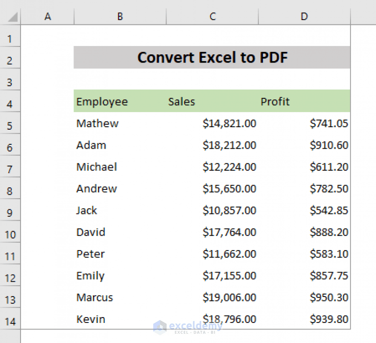 How to Convert Excel to PDF without Losing Formatting (5 Effective Ways)