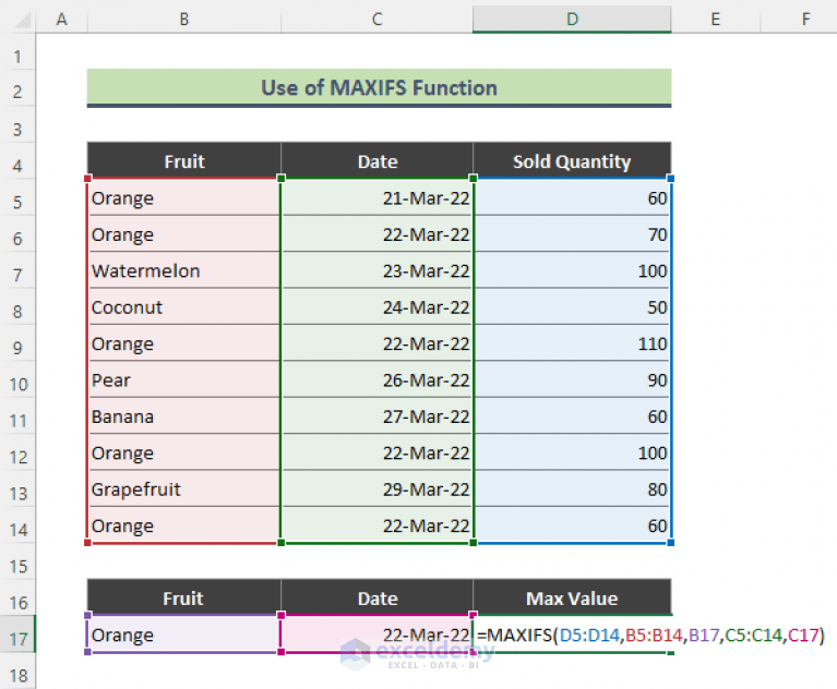 How to Find Max Value in Range with Excel Formula (5 Easy Methods)