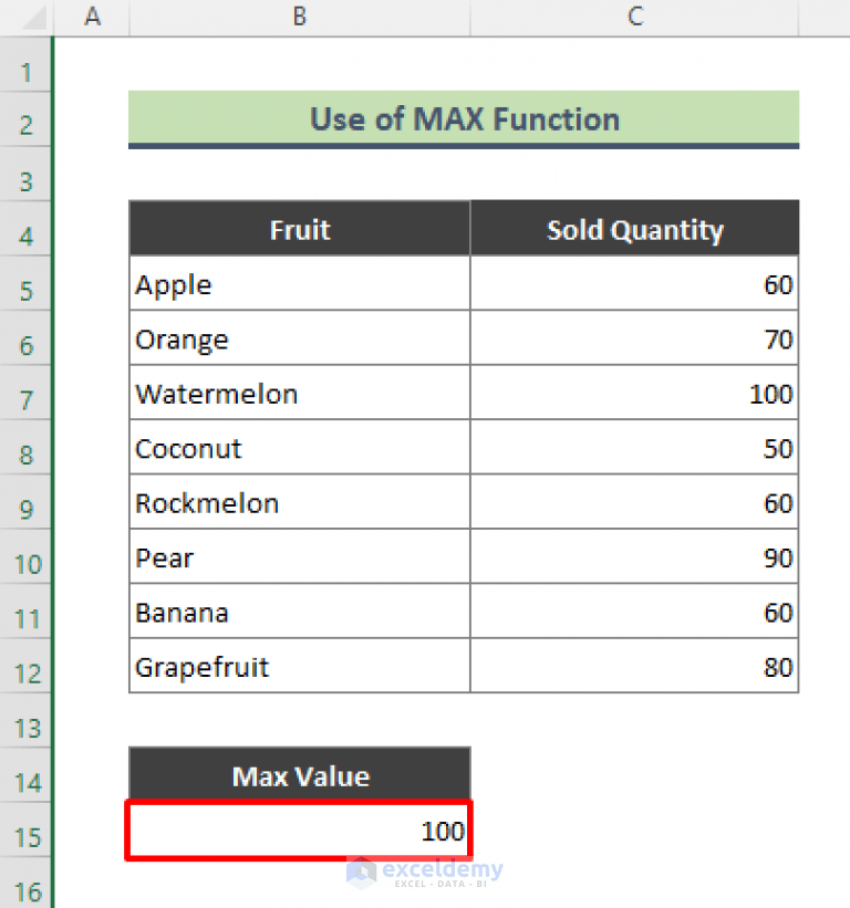 How to Find Max Value in Range with Excel Formula (5 Easy Methods)