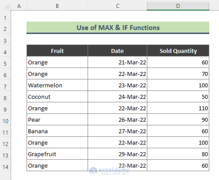 How to Find Max Value in Range with Excel Formula (5 Easy Methods)