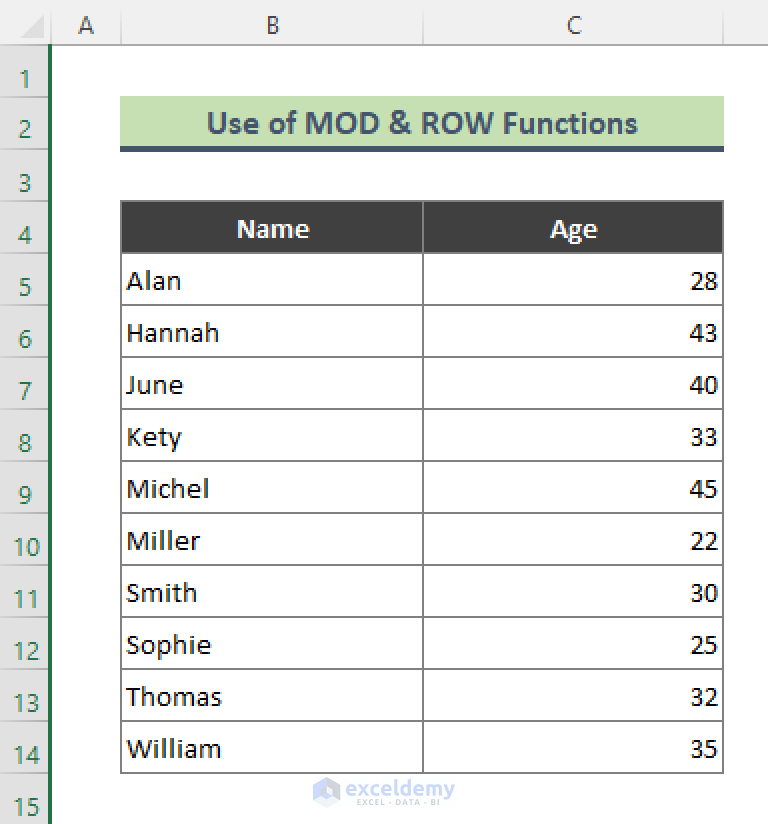 Excel Formula to Insert Rows between Data (2 Simple Examples)