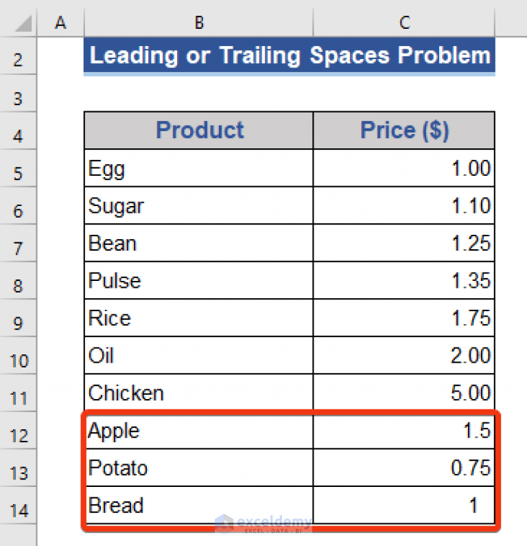Excel Not Sorting Numbers Correctly (4 Reasons with Solutions)