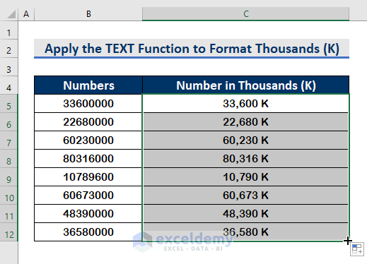 How to Format a Number in Thousands K and Millions M in Excel (4