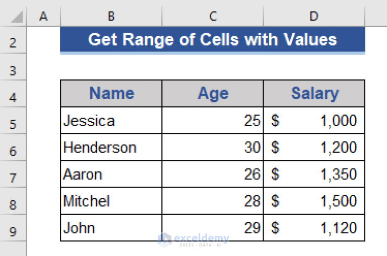 Excel VBA Get Range of Cells with Values (7 Examples) ExcelDemy