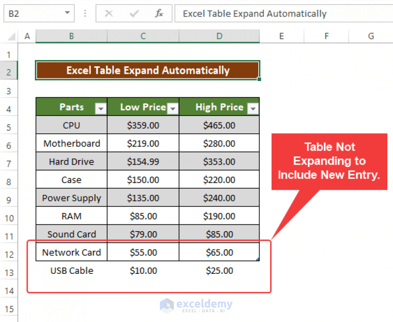 How to Make an Excel Table Expand Automatically (3 Ways) ExcelDemy
